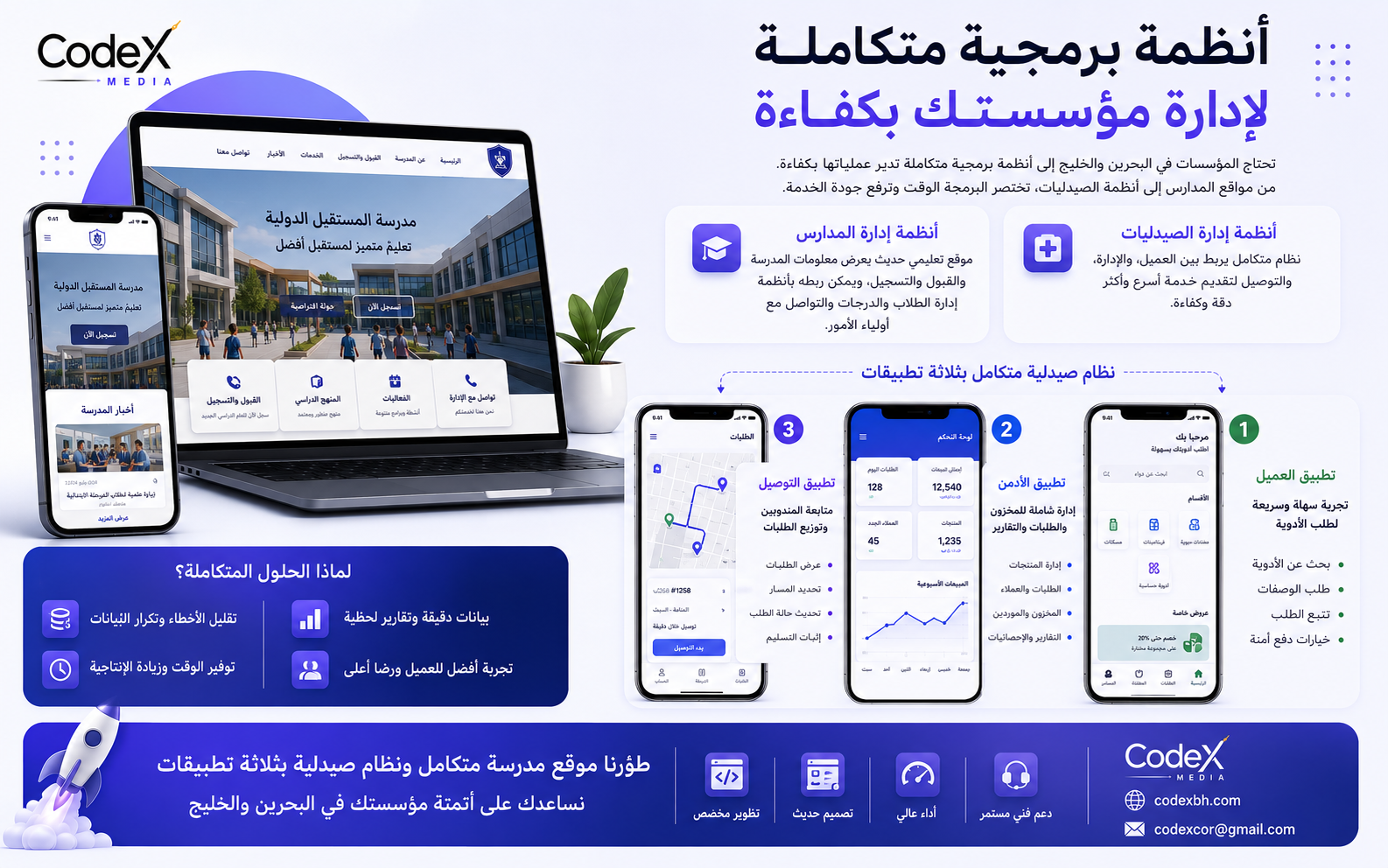 أنظمة إدارة المدارس والصيدليات في الخليج