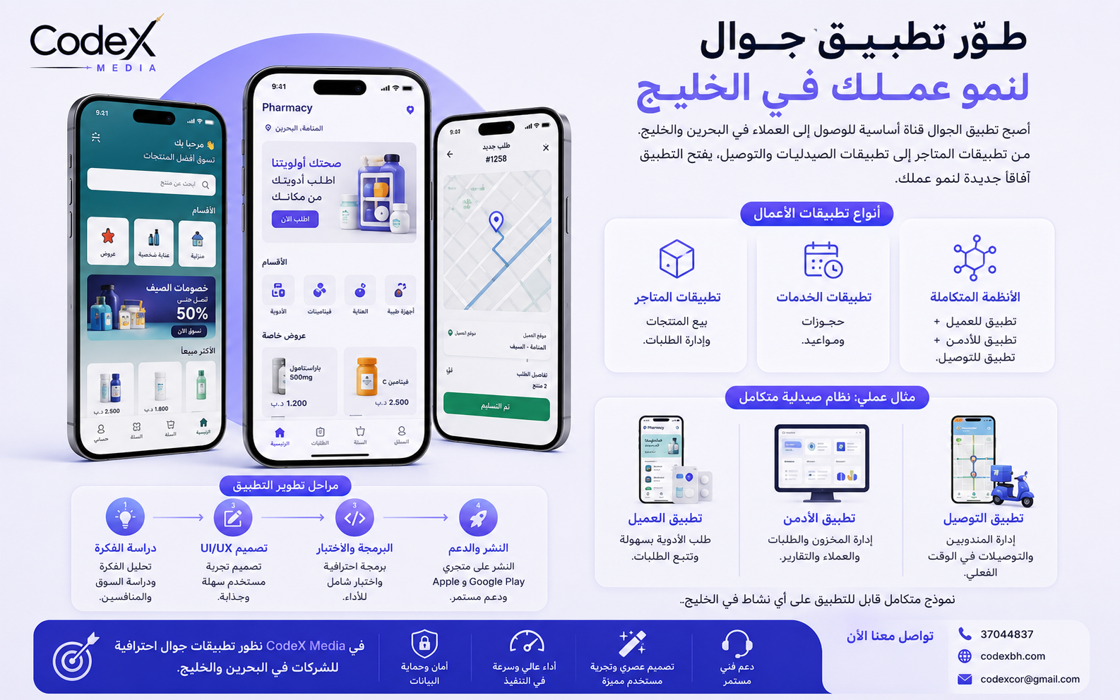 تطوير تطبيقات الجوال في البحرين والخليج