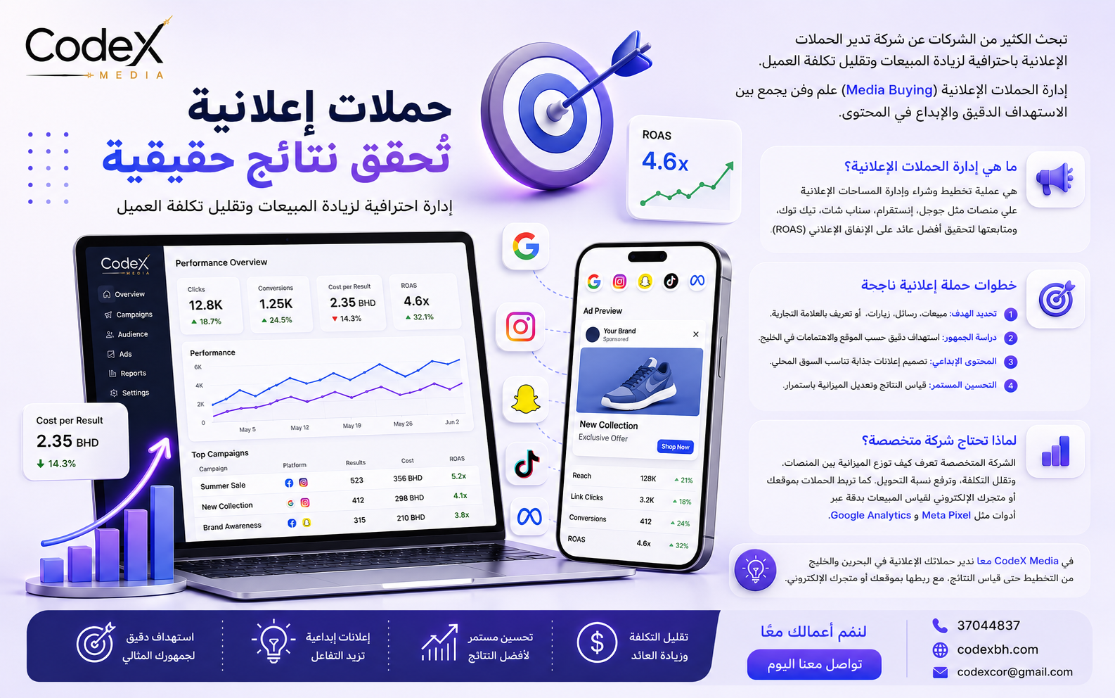إدارة الحملات الإعلانية في الخليج