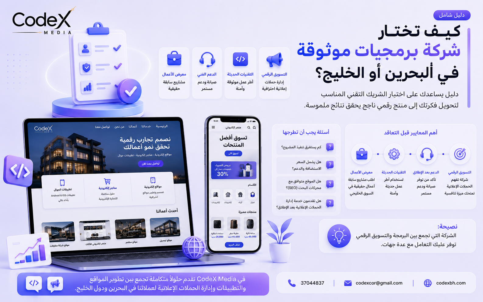شركة برمجيات في البحرين والخليج