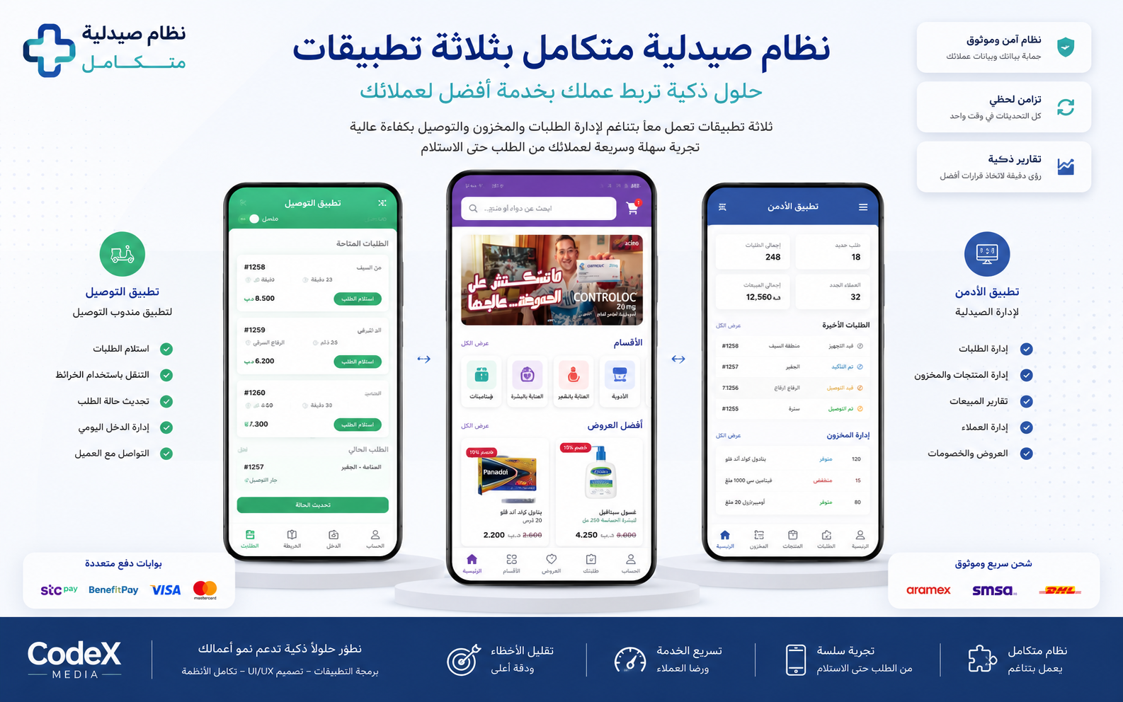 نظام صيدلية متكامل مع تطبيق أدمن وتطبيق توصيل
